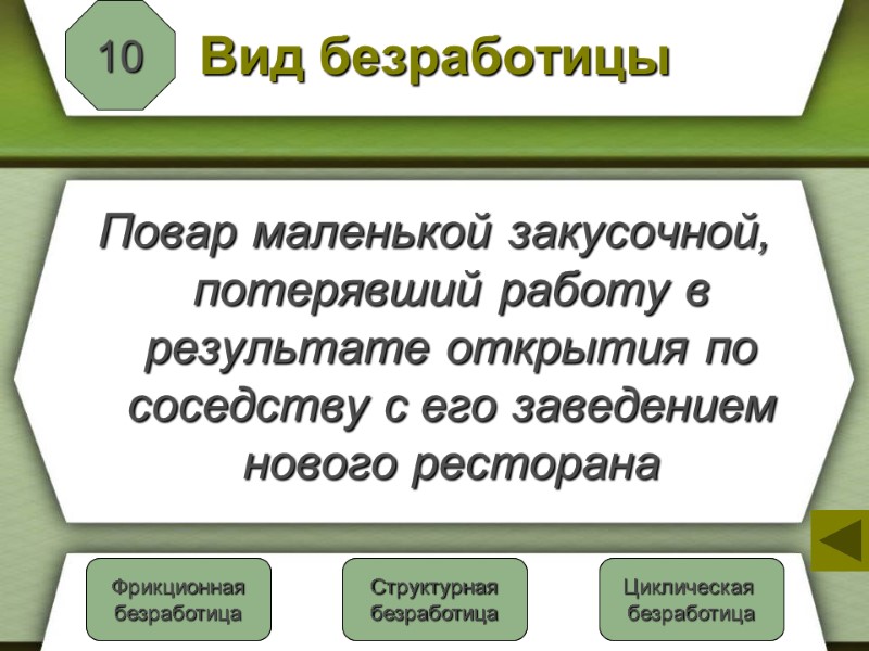 Вид безработицы Повар маленькой закусочной, потерявший работу в результате открытия по соседству с его